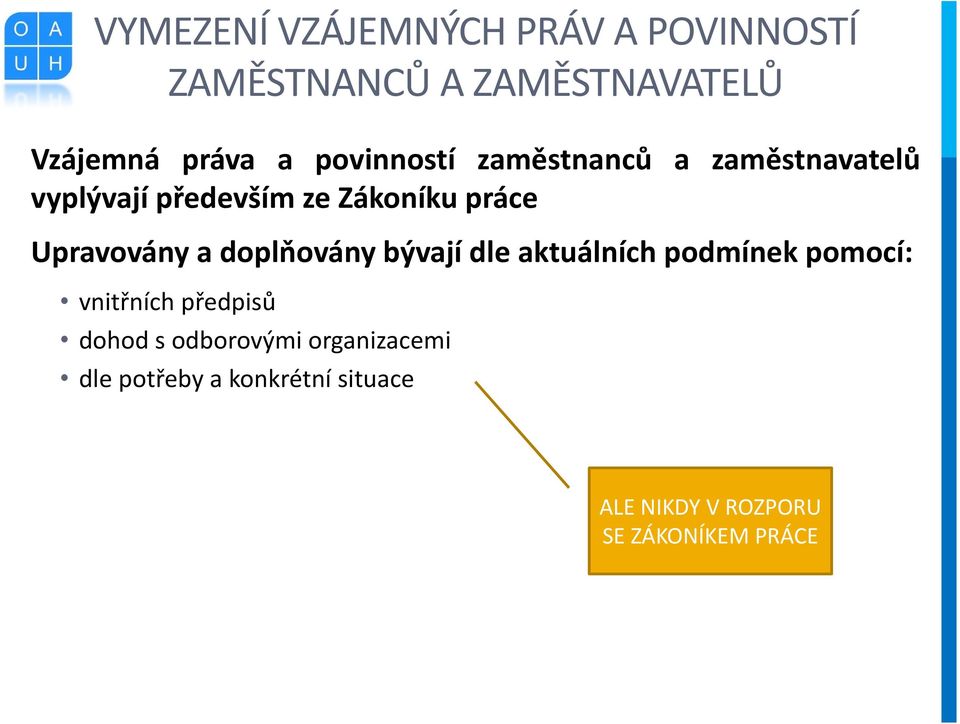 Upravovány a doplňovány bývají dle aktuálních podmínek pomocí: vnitřních předpisů