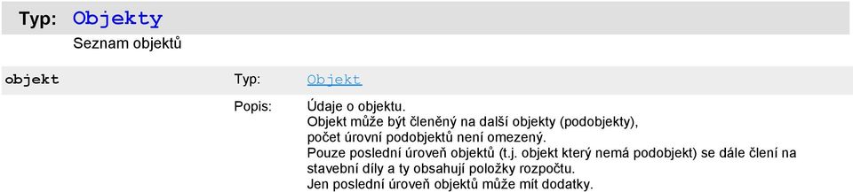 není omezený. Pouze poslední úroveň obje