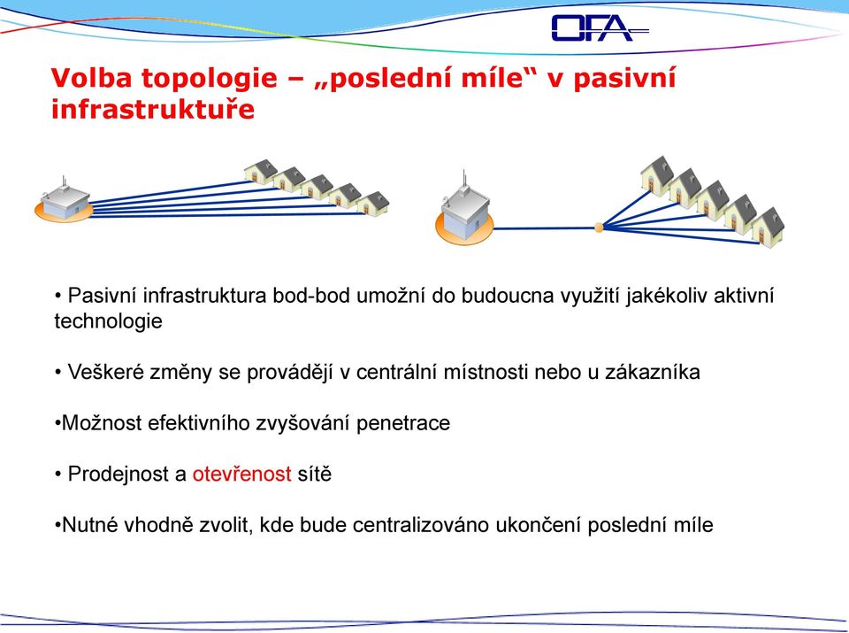 centrální místnosti nebo u zákazníka Možnost efektivního zvyšování penetrace