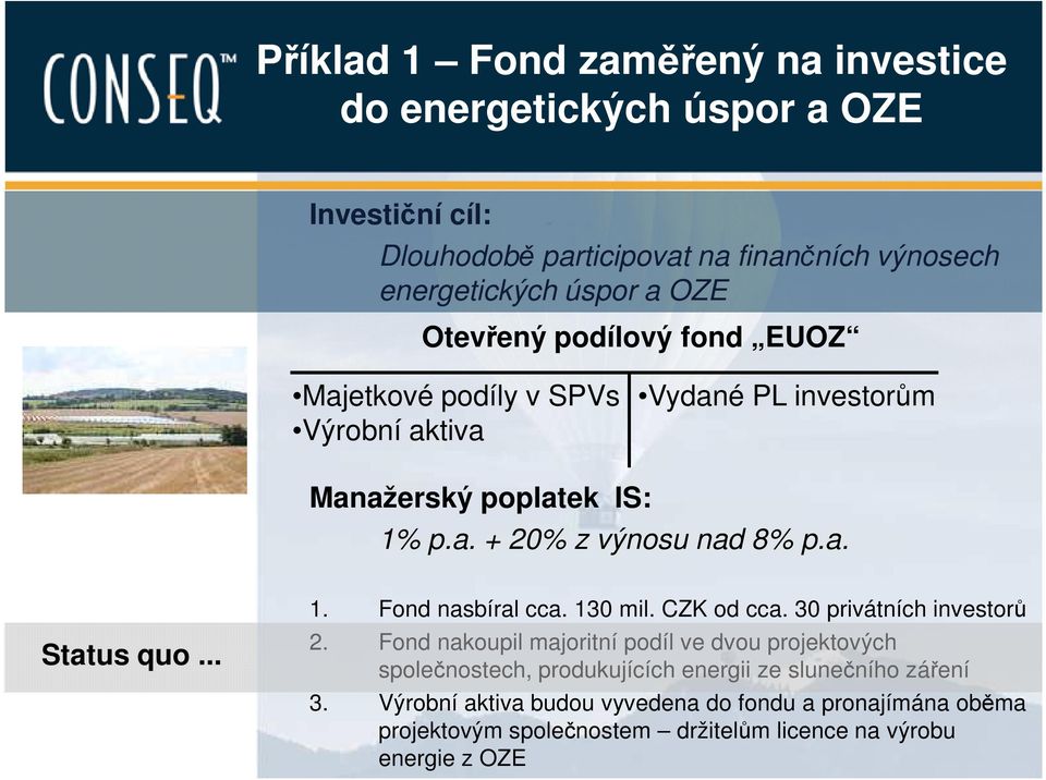 .. 1. Fond nasbíral cca. 130 mil. CZK od cca. 30 privátních investorů 2.