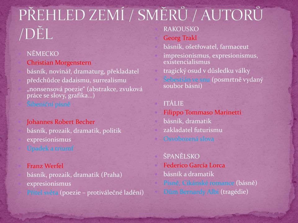 ladění) RAKOUSKO Georg Trakl básník, ošetřovatel, farmaceut impresionismus, expresionismus, existencialismus tragický osud v důsledku války Šebestián ve snu (posmrtně vydaný soubor básní)