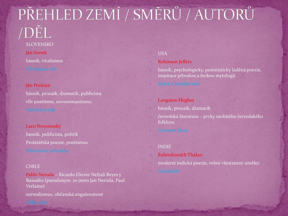 surrealismus, občanská angažovanost Velký zpěv USA Robinson Jeffers básník, psychologicky, pesimisticky laděná poezie, inspirace přírodou a řeckou mytologií Básně z jestřábí věže