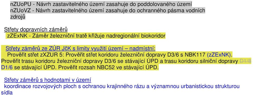 koridoru železniční dopravy D3/6 s NBK117 (zzexnk).