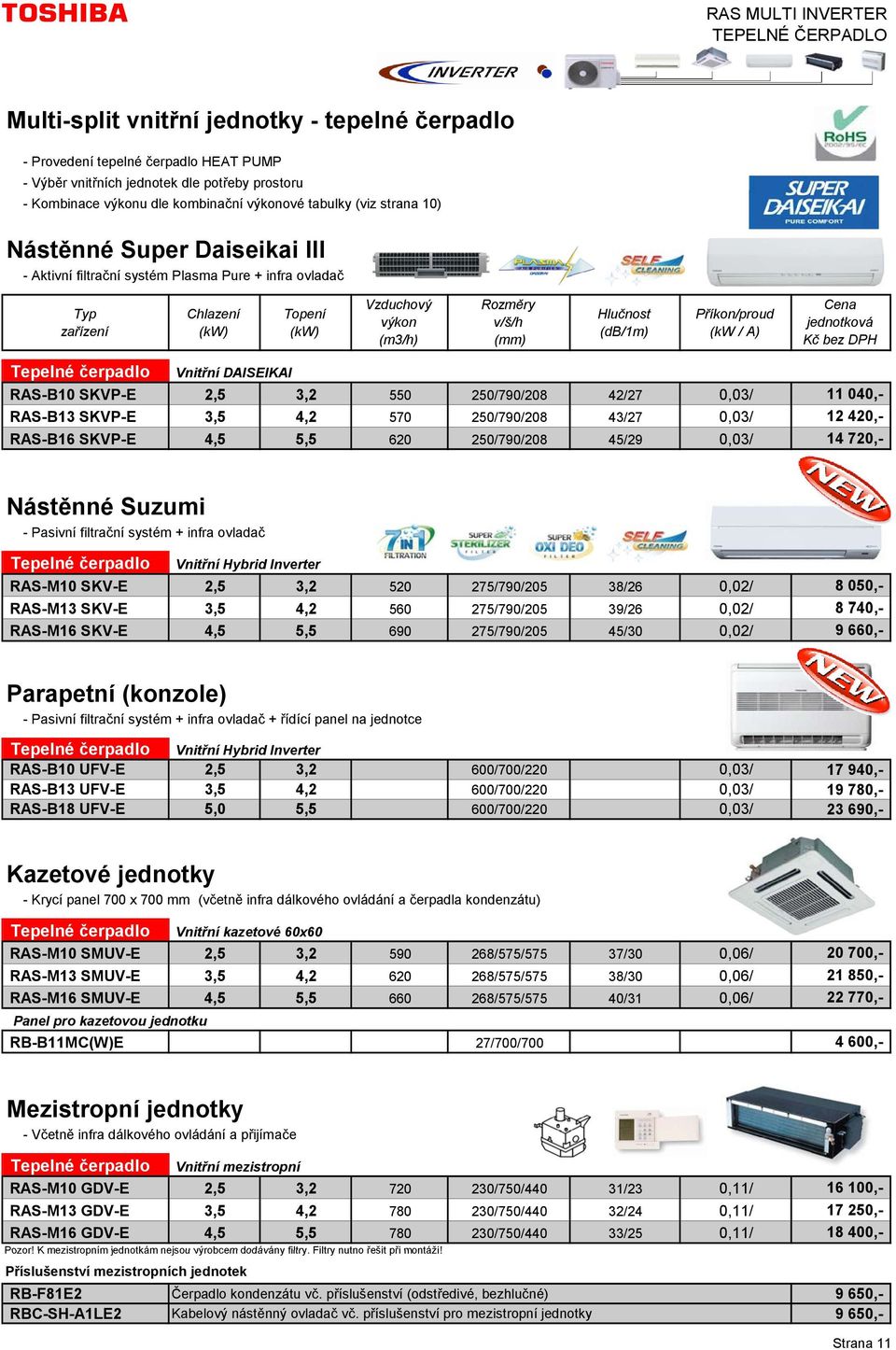 Hlučnost (db/1m) Příkon/proud (kw / A) Cena jednotková Kč bez DPH Tepelné čerpadlo Vnitřní DAISEIKAI RAS-B10 SKVP-E 2,5 3,2 550 250/790/208 42/27 0,03/ 11 040,- RAS-B13 SKVP-E 3,5 4,2 570 250/790/208