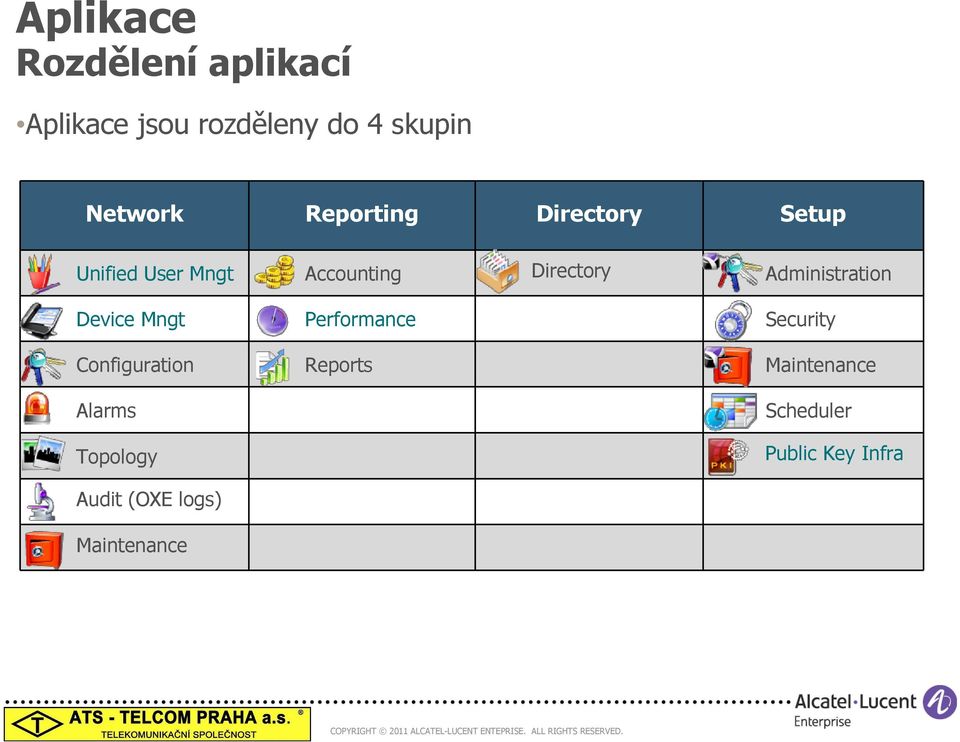 Administration Device Mngt Performance Security Configuration Reports