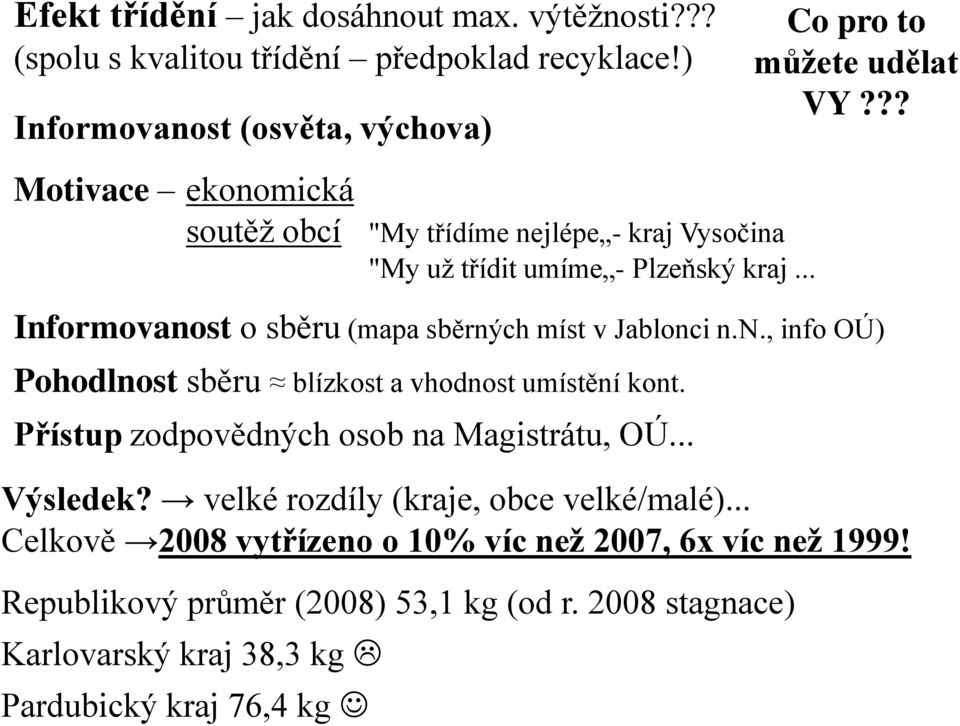 .. Informovanost o sběru (mapa sběrných míst v Jablonci n.n., info OÚ) Pohodlnost sběru blízkost a vhodnost umístění kont.