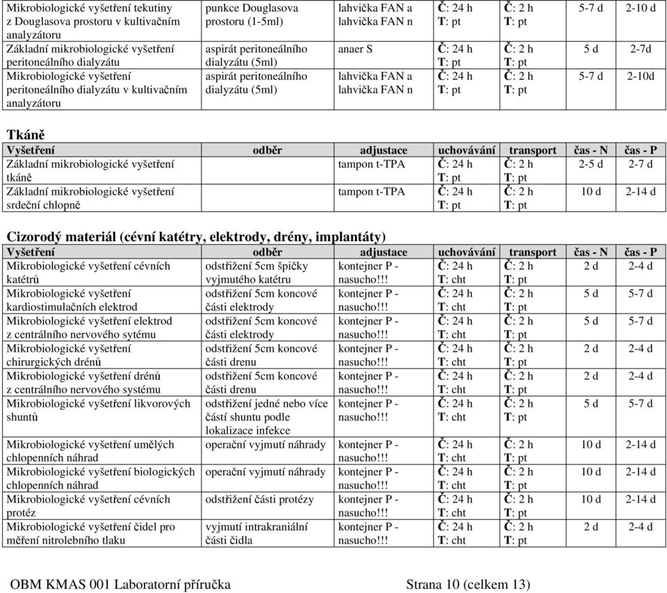 d 2-10d Tkáně tampon t-tpa 2-5 d 2-7 d tkáně srdeční chlopně tampon t-tpa 10 d 2-14 d Cizorodý materiál (cévní katétry, elektrody, drény, implantáty) Mikrobiologické vyšetření cévních odstřižení 5cm