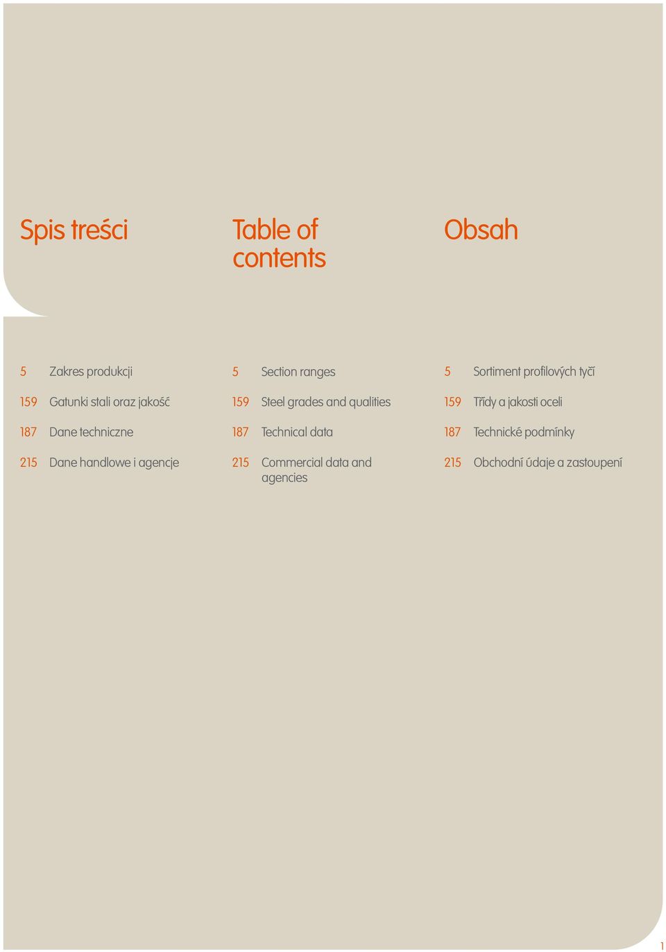 qualities 187 Technical data 215 Commercial data and agencies 5 Sortiment profilových