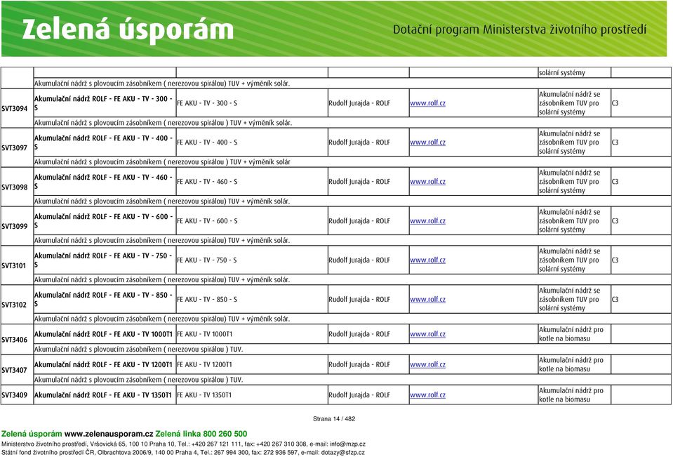 cz Akumulační nádrž s plovoucím zásobníkem ( nerezovou spirálou ) TUV + výměník solár Akumulační nádrž ROLF - FE AKU - TV - 460 - FE AKU - TV - 460 - S SVT3098 S Rudolf Jurajda - ROLF www.rolf.