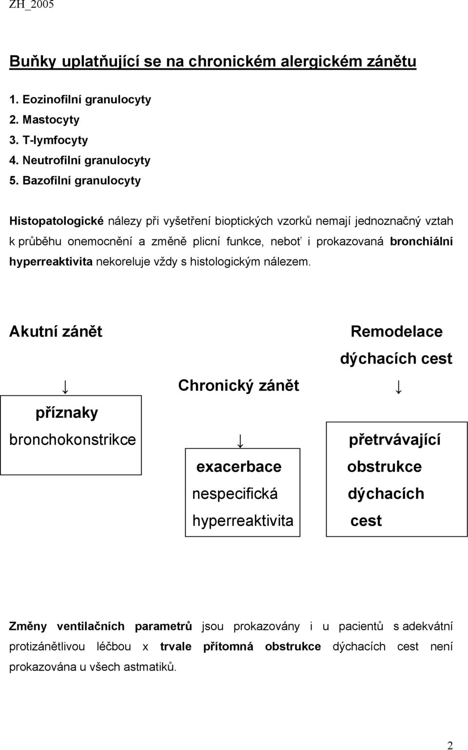 bronchiální hyperreaktivita nekoreluje vždy s histologickým nálezem.