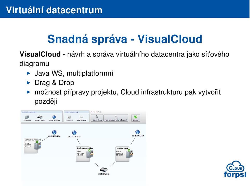 I Java WS, multiplatformní I Drag & Drop I možnost