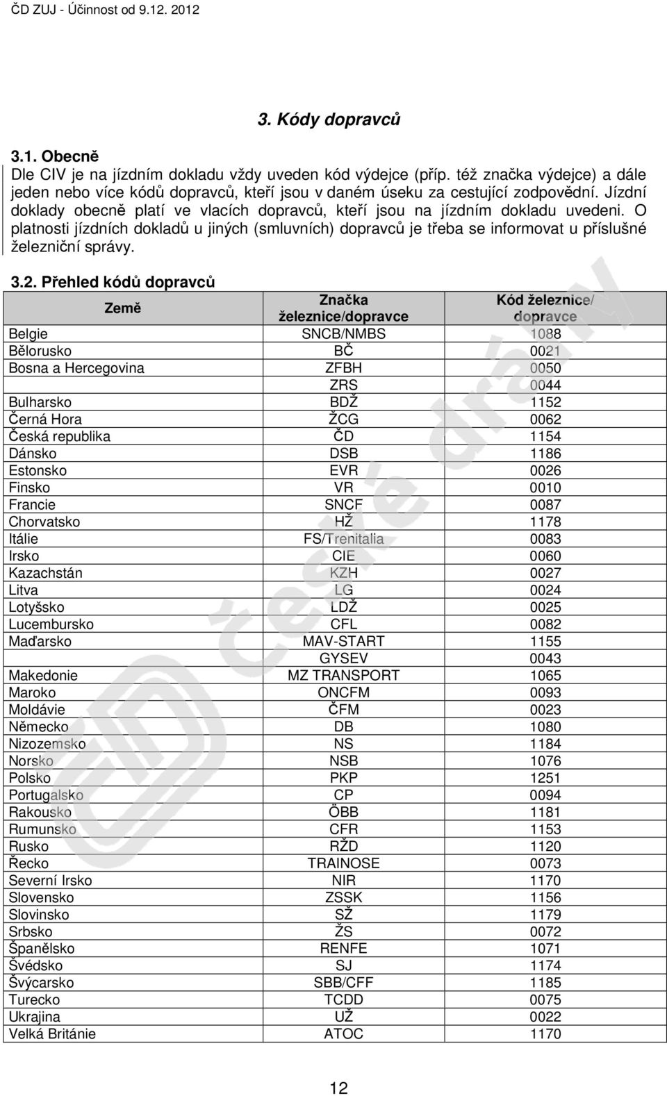 O platnosti jízdních dokladů u jiných (smluvních) dopravců je třeba se informovat u příslušné železniční správy. 3.2.