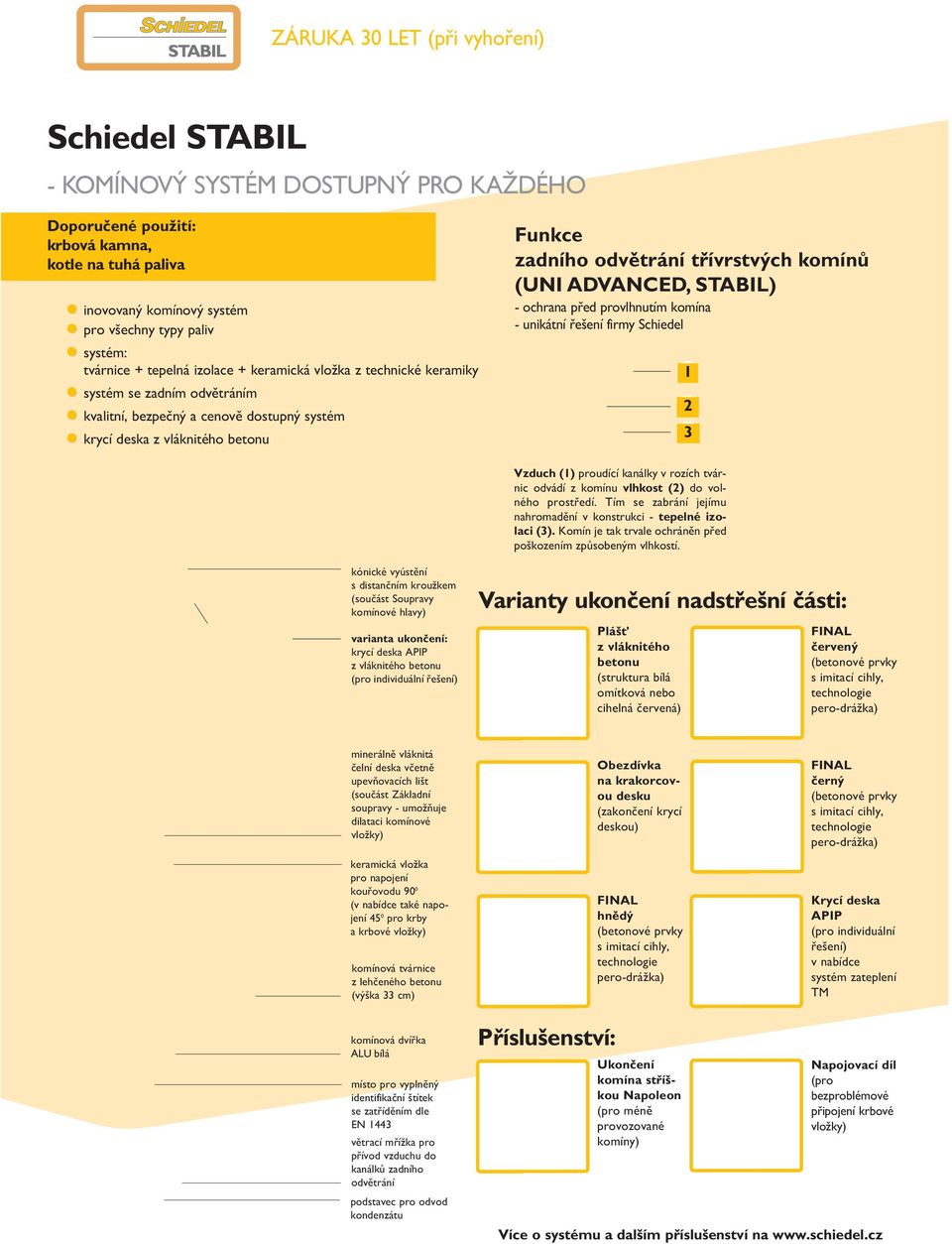 použitých materiálů podrobená pravidelným kontrolám jsme jediní výrobci na trhu,váš spolehlivý partner pro komín na celý život dodávka kompletních komínů - nic nechybí, nic nepřebývá snadná a rychlá