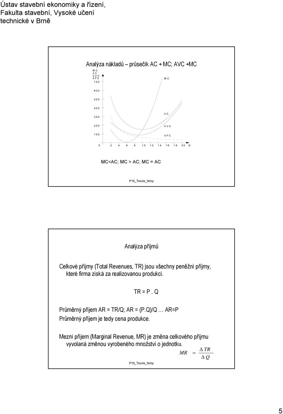 realizovanou produkci. TR = P. Průměrný příjem AR = TR/; AR = (P.)/ AR=P Průměrný příjem je tedy cena produkce.