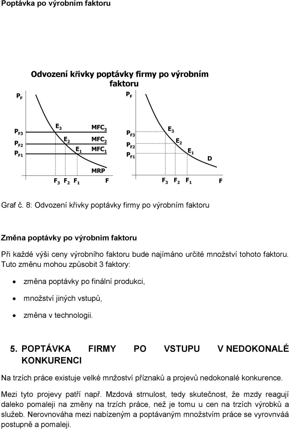 Tuto změnu mohou způsobit 3 faktory: změna poptávky po finální produkci, množství jiných vstupů, změna v technologii. 5.