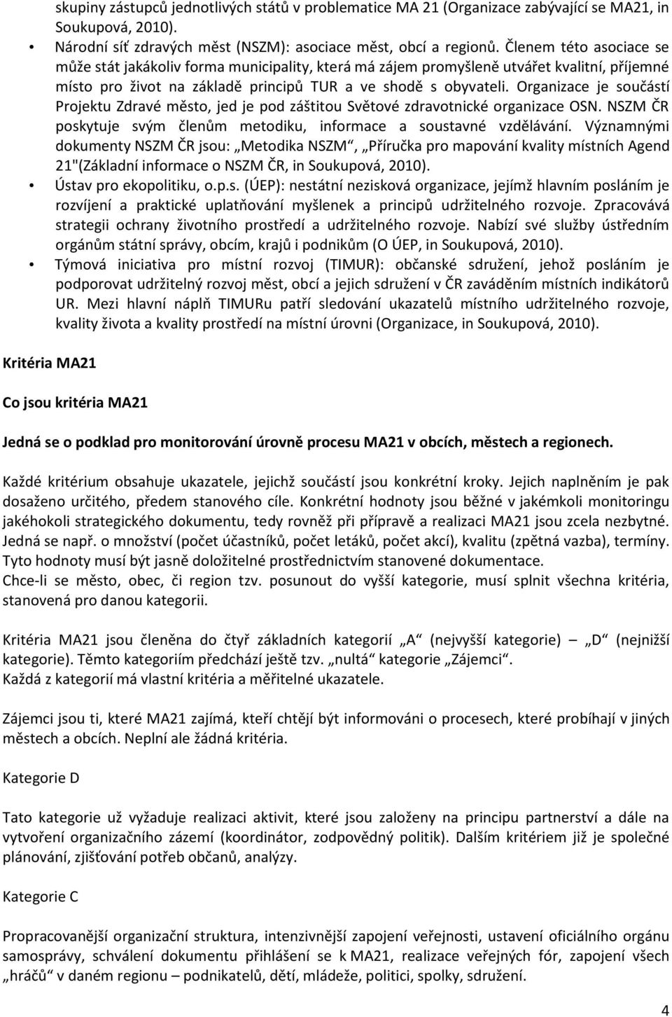 Organizace je součástí Projektu Zdravé město, jed je pod záštitou Světové zdravotnické organizace OSN. NSZM ČR poskytuje svým členům metodiku, informace a soustavné vzdělávání.