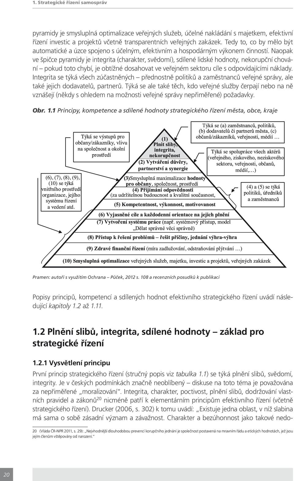 Naopak ve špičce pyramidy je integrita (charakter, svědomí), sdílené lidské hodnoty, nekorupční chování pokud toto chybí, je obtížné dosahovat ve veřejném sektoru cíle s odpovídajícími náklady.
