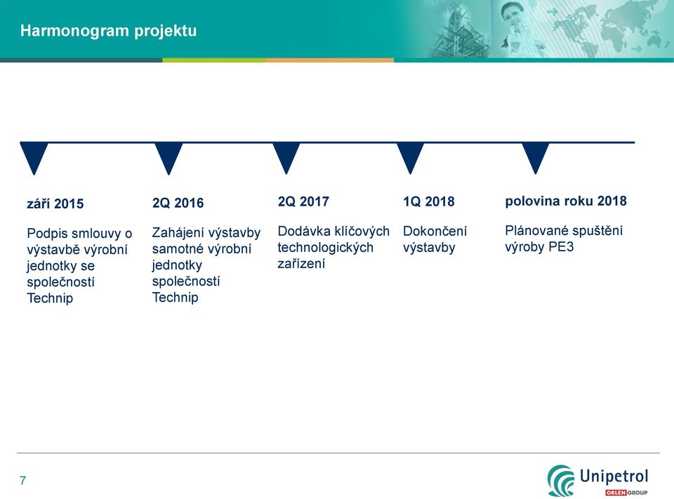 Zahájení výstavby samotné výrobní jednotky společností Technip Dodávka