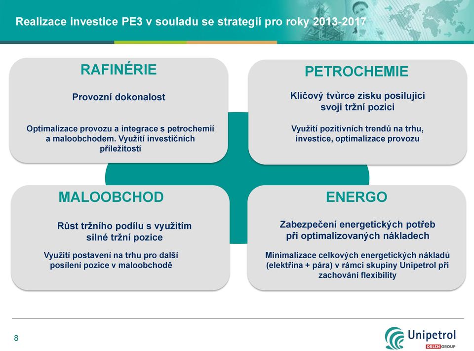 provozu MALOOBCHOD Růst tržního podílu s využitím silné tržní pozice Využití postavení na trhu pro další posílení pozice v maloobchodě ENERGO Zabezpečení