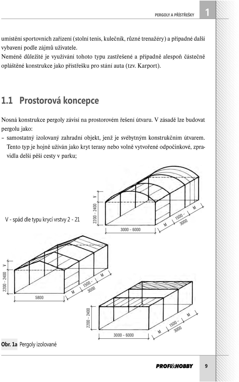 1 Prostorová koncepce Nosná konstrukce pergoly závisí na prostorovém řešení útvaru.