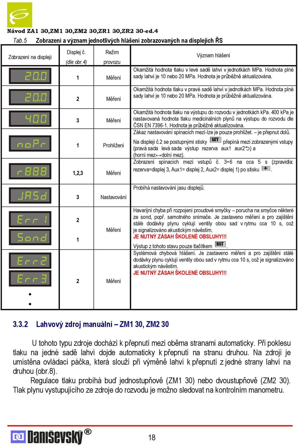 Okamţitá hodnota tlaku v pravé sadě lahví v jednotkách MPa. Hodnota plné sady lahví je 10 nebo 20 MPa. Hodnota je průběţně aktualizována.