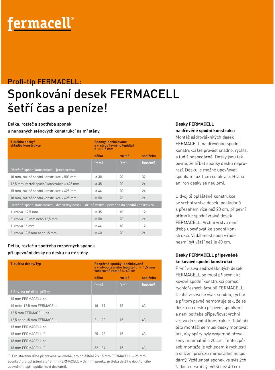 24 18, spodní konstrukce = 6 50 20 24 Dřevěná spodní konstrukce dvě vrstvy druhá vrstva upevněna do spodní konstrukce 1. vrstva:,5 40 2. vrstva: 10 nebo,5 50 20 24 1. vrstva 40 2.