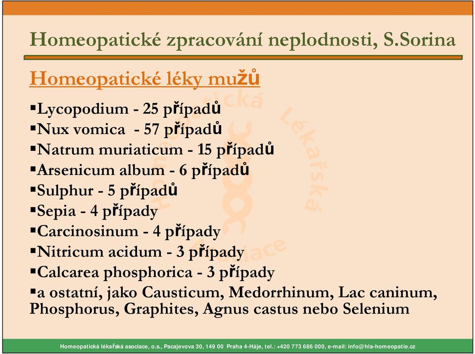 případů Arsenicum album - 6 případů Sulphur - 5 případů Sepia - 4 případy Carcinosinum - 4 případy