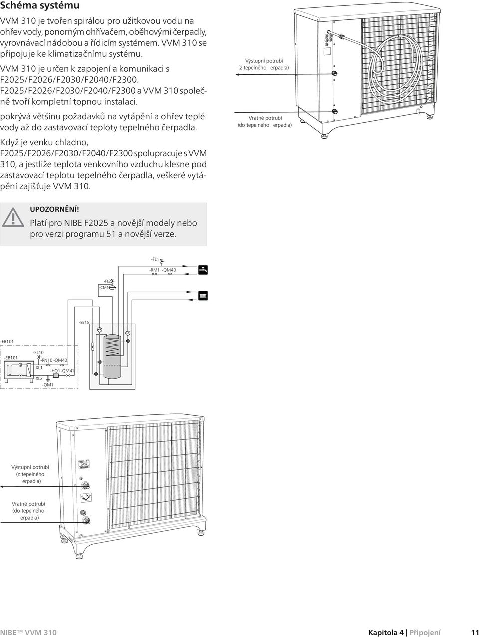 F2025/F2026/F2030/F2040/F2300 a VVM 310 společně tvoří kompletní topnou instalaci. pokrývá většinu požadavků na vytápění a ohřev teplé vody až do zastavovací teploty tepelného čerpadla.