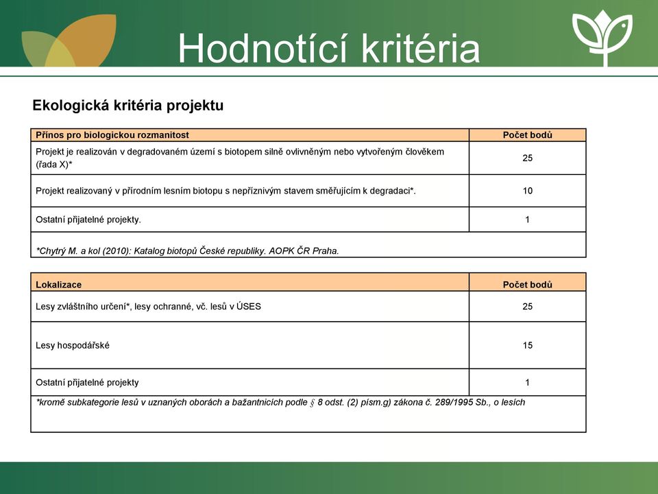 10 Ostatní přijatelné projekty. 1 *Chytrý M. a kol (2010): Katalog biotopů České republiky. AOPK ČR Praha.