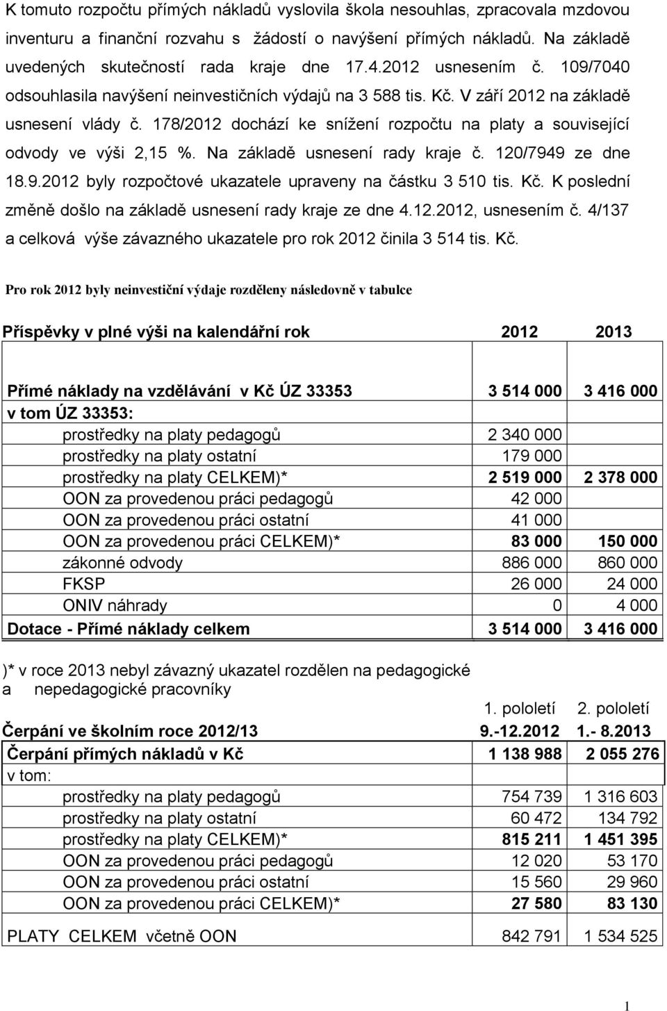 78/202 dochází ke snížení rozpočtu na platy a související odvody ve výši 2,5 %. Na základě usnesení rady kraje č. 20/7949 ze dne 8.9.202 byly rozpočtové ukazatele upraveny na částku 3 50 tis. Kč.