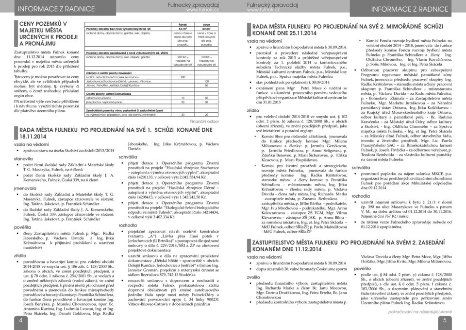 informace z radnice CENY POZEMKŮ V MAJETKU MĚSTA URČENÝCH K PRODEJI A PRONÁJMU Zastupitelstvo města Fulnek konané dne 11.12.