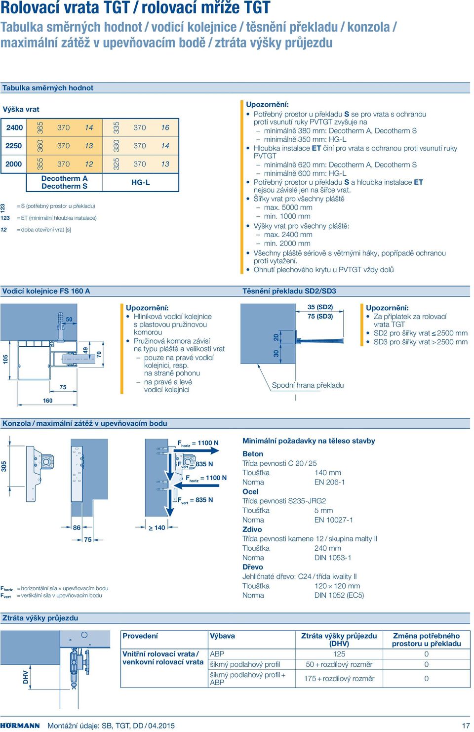 370 16 370 14 370 13 HG-L Potřebný prostor u překladu S se pro vrata s ochranou proti vsunutí ruky PVTGT zvyšuje na minimálně 380 mm: Decotherm A, Decotherm S minimálně 350 mm: HG-L Hloubka instalace