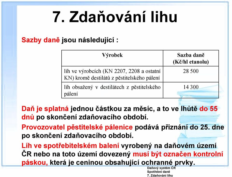 zdaňovacího období. Provozovatel pěstitelské pálenice podává přiznání do 25. dne po skončení zdaňovacího období.