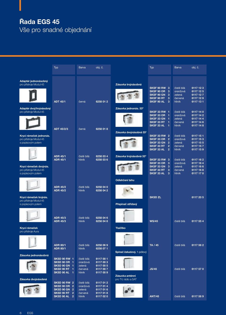 Adaptér jednonásobný pro pfiístroje ADT 45/1 černá 6258 01 2 Zásuvka trojnásobná SKSF 90 RW 3 čistě bílá 6117 12 3 SKSF 90 OR 3 oranžová 6117 12 5 SKSF 90 GN 3 zelená 6117 12 7 SKSF 90 RT 3 červená