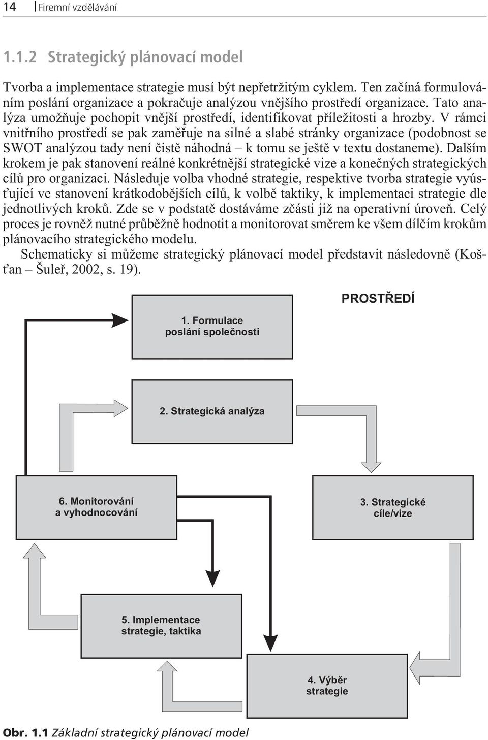 V rámci vnitøního prostøedí se pak zamìøuje na silné a slabé stránky organizace (podobnost se SWOT analýzou tady není èistì náhodná k tomu se ještì v textu dostaneme).