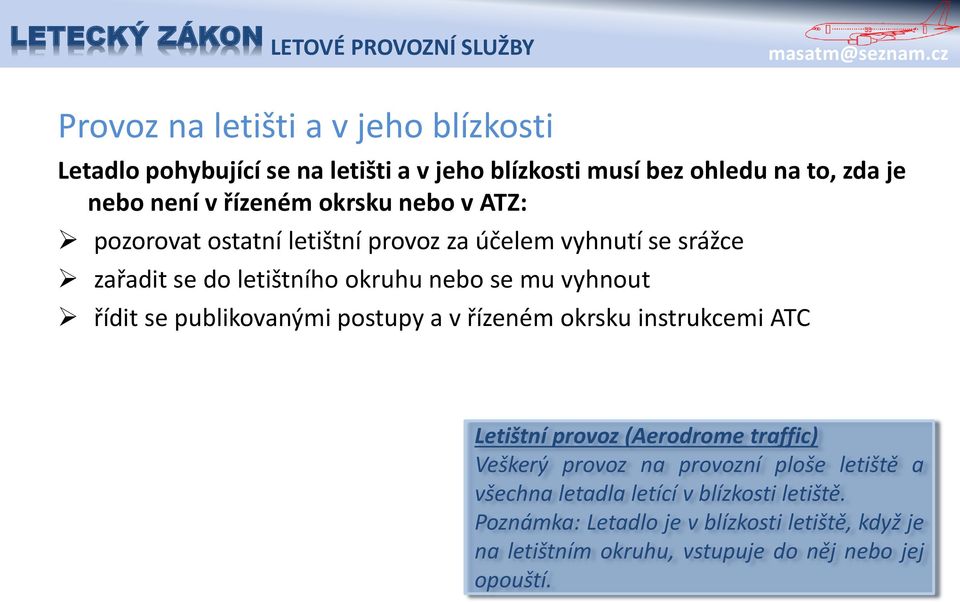 publikovanými postupy a v řízeném okrsku instrukcemi ATC Letištní provoz (Aerodrome traffic) Veškerý provoz na provozní ploše letiště a