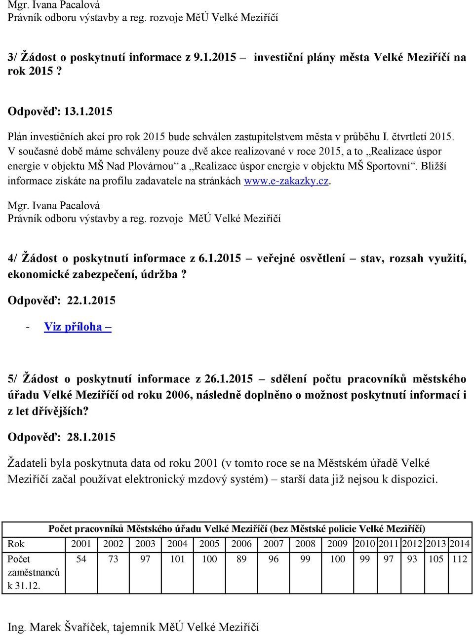 V současné době máme schváleny pouze dvě akce realizované v roce 2015, a to Realizace úspor energie v objektu MŠ Nad Plovárnou a Realizace úspor energie v objektu MŠ Sportovní.