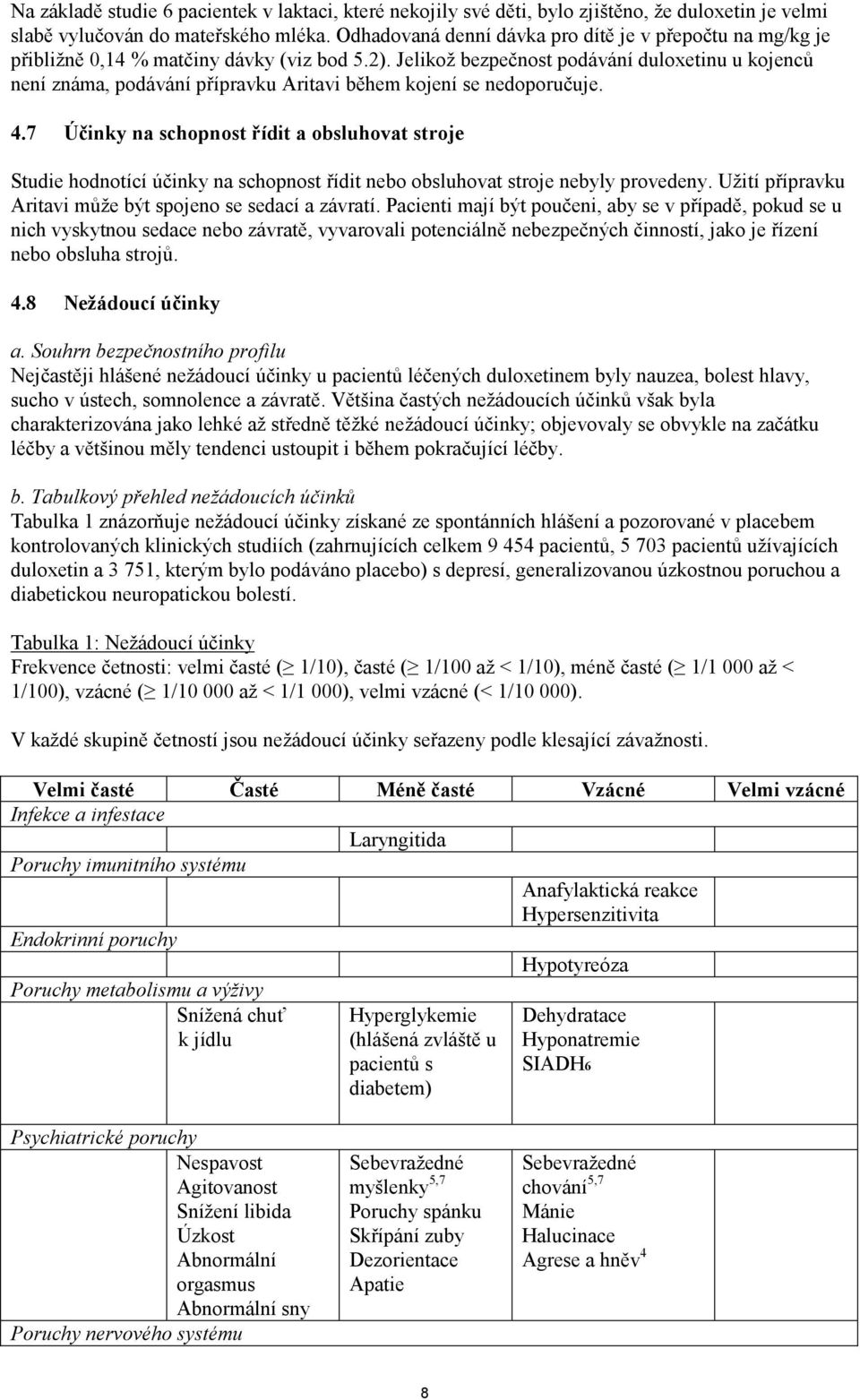 Jelikož bezpečnost podávání duloxetinu u kojenců není známa, podávání přípravku Aritavi během kojení se nedoporučuje. 4.