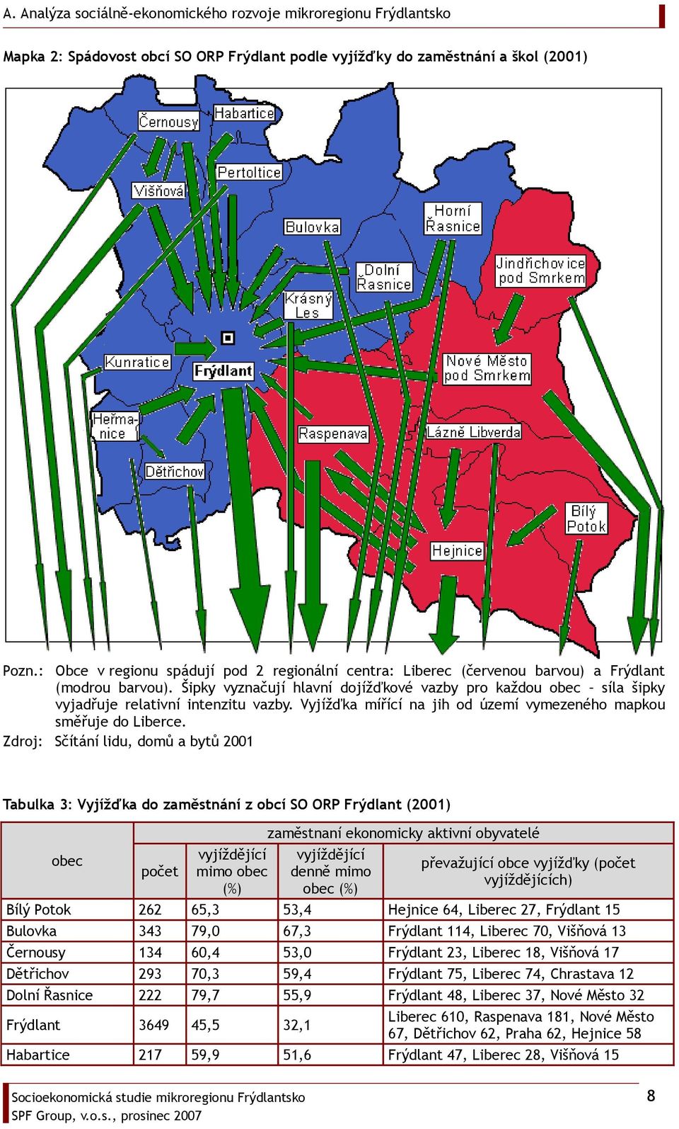 Zdroj: Sčítání lidu, domů a bytů 2001 Tabulka 3: Vyjížďka do zaměstnání z obcí SO ORP Frýdlant (2001) obec počet vyjíždějící mimo obec (%) zaměstnaní ekonomicky aktivní obyvatelé vyjíždějící denně