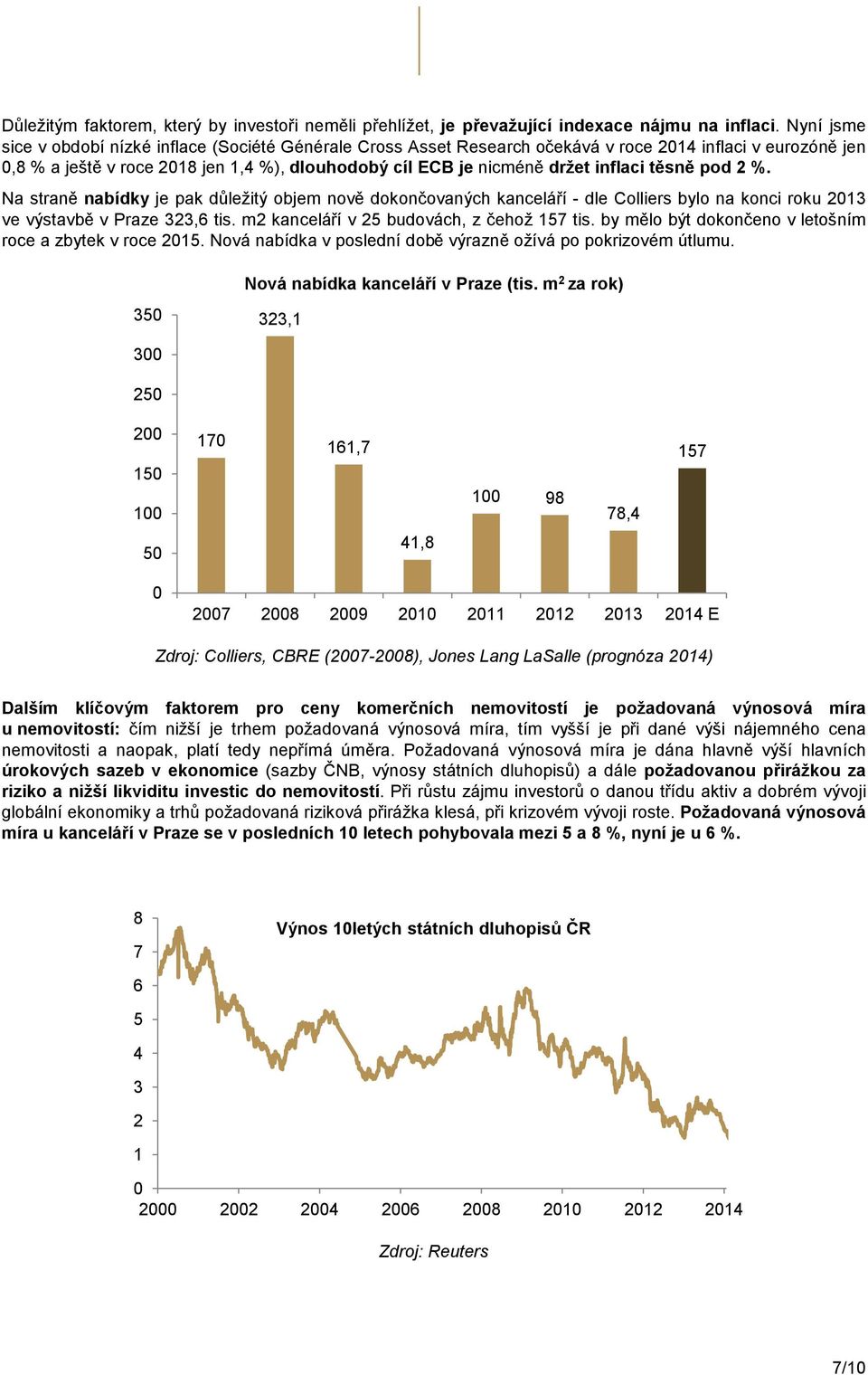 těsně pod 2 %. Na straně nabídky je pak důležitý objem nově dokončovaných kanceláří - dle Colliers bylo na konci roku 213 ve výstavbě v Praze 323,6 tis. m2 kanceláří v 25 budovách, z čehož 157 tis.