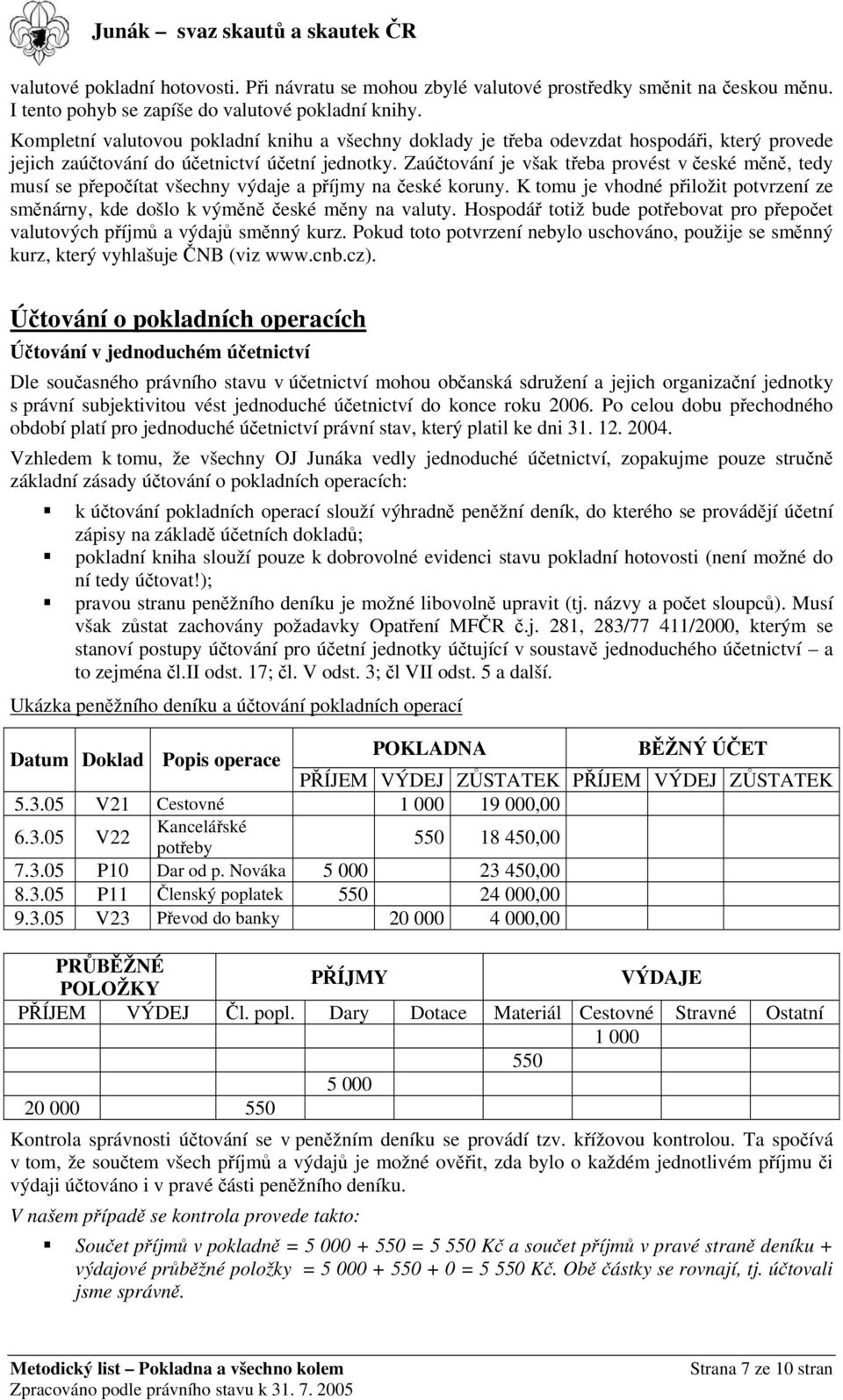 Zaúčtování je však třeba provést v české měně, tedy musí se přepočítat všechny výdaje a příjmy na české koruny.