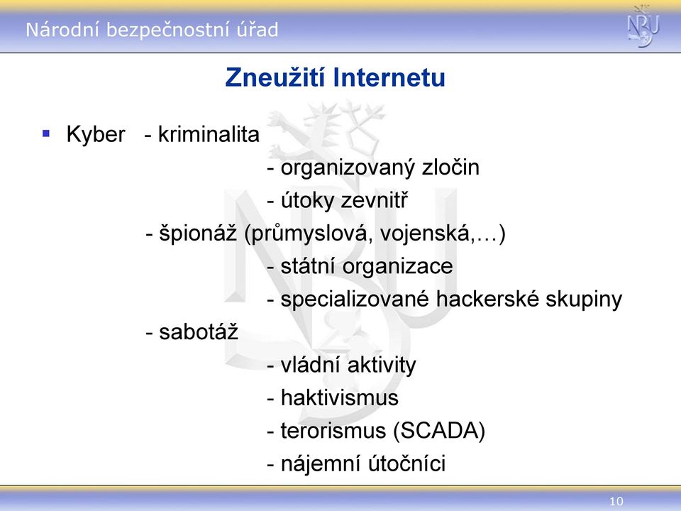 organizace - specializované hackerské skupiny - sabotáž -