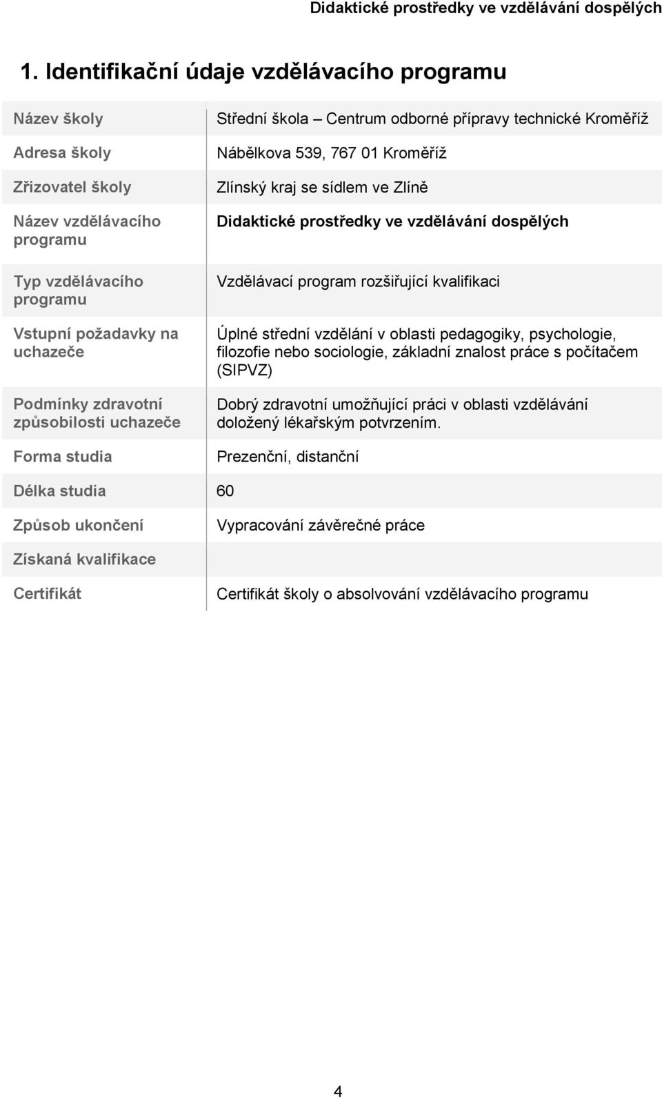 dospělých Vzdělávací program rozšiřující kvalifikaci Úplné střední vzdělání v oblasti pedagogiky, psychologie, filozofie nebo sociologie, základní znalost práce s počítačem (SIPVZ) Dobrý zdravotní