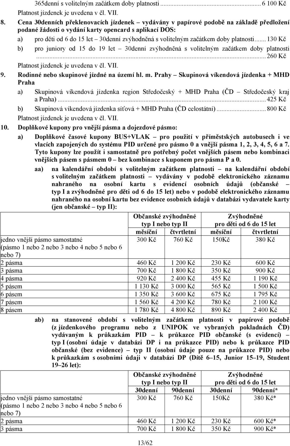 volitelným začátkem doby platnosti...130 Kč b) pro juniory od 15 do 19 let 30denní zvýhodněná s volitelným začátkem doby platnosti...260 Kč Platnost jízdenek je uvedena v čl. VII. 9.