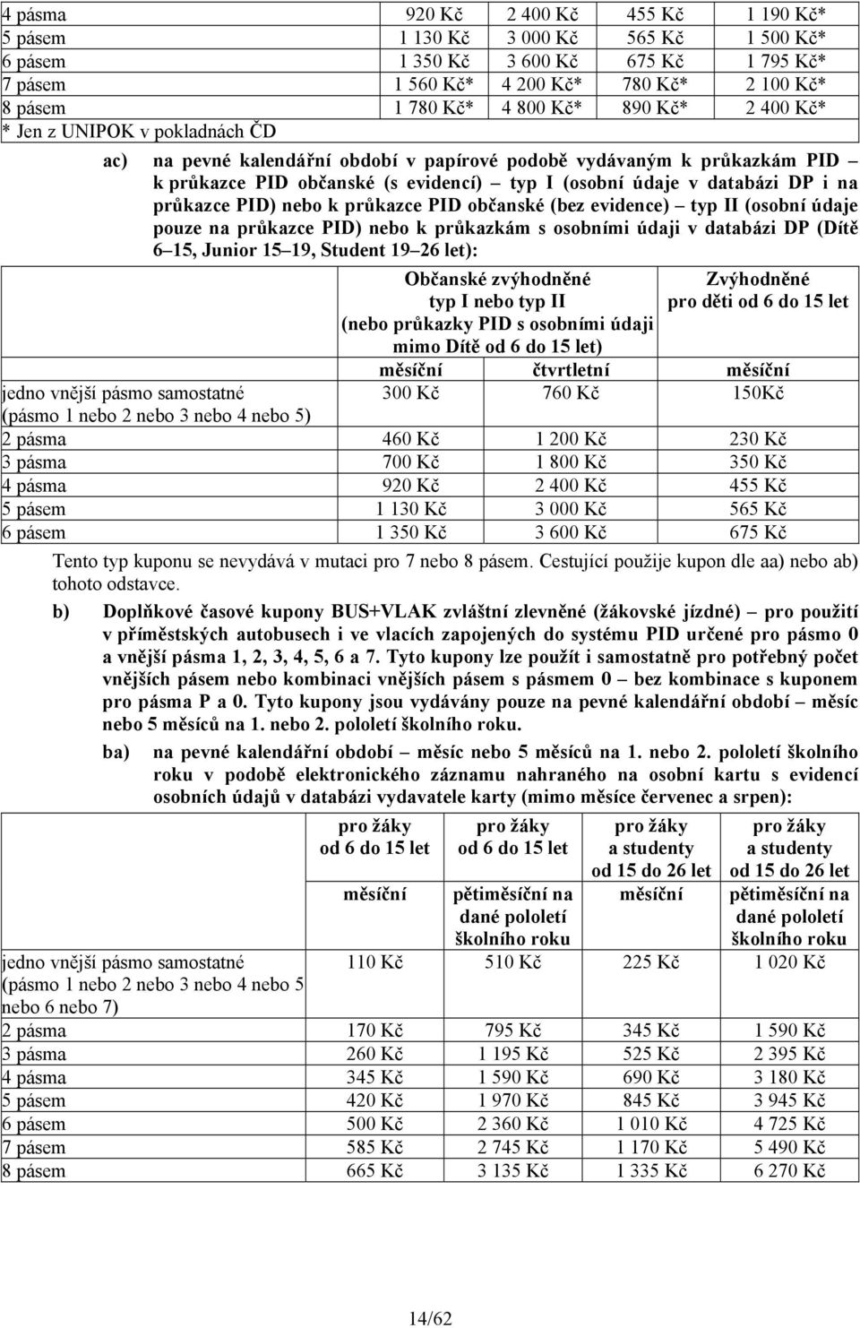 i na průkazce PID) nebo k průkazce PID občanské (bez evidence) typ II (osobní údaje pouze na průkazce PID) nebo k průkazkám s osobními údaji v databázi DP (Dítě 6 15, Junior 15 19, Student 19 26