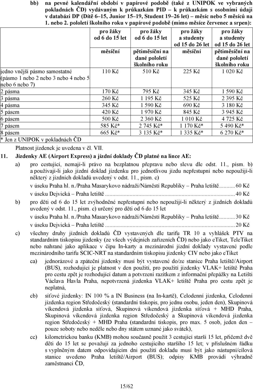 pololetí školního roku v papírové podobě (mimo měsíce červenec a srpen): jedno vnější pásmo samostatné (pásmo 1 nebo 2 nebo 3 nebo 4 nebo 5 nebo 6 nebo 7) pro žáky od 6 do 15 let měsíční pro žáky od