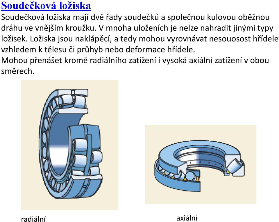 Ložiska jsou naklápěcí, a tedy mohou vyrovnávat nesouosost hřídele vzhledem k tělesu či průhyb