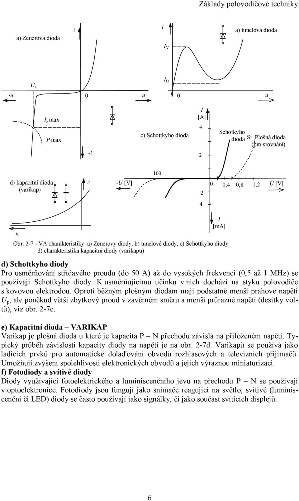 2-7 - V charakteristiky: a) Zenerovy diody, b) tunelové diody, c) Schottkyho diody d) charakteristika kapacitní diody (varikapu) d) Schottkyho diody ro usměrňování střídavého proudu (do 50 ) až do