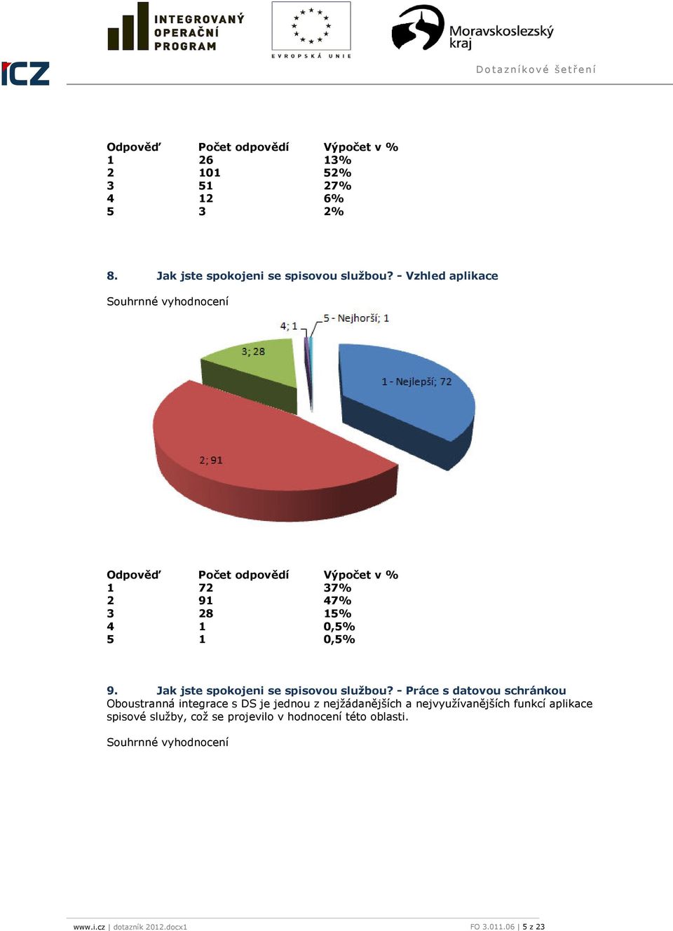 Jak jste spokojeni se spisovou službou?