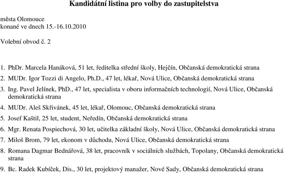 Josef Kaštil, 25 let, student, Neředín, Občanská 6. Mgr. Renata Pospiechová, 30 let, učitelka základní školy, Nová Ulice, Občanská 7.